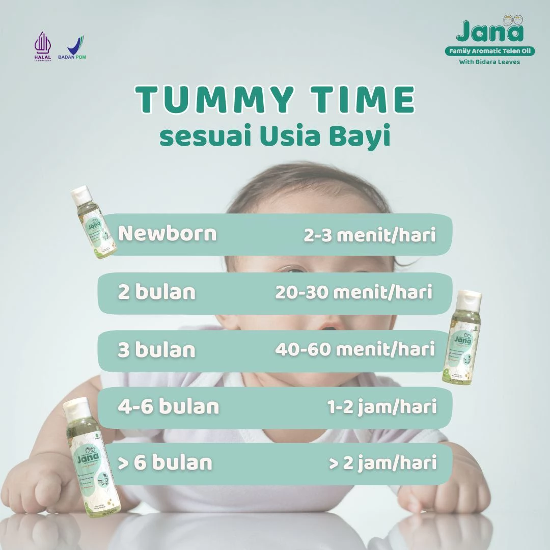 Tummy Time Pentingnya Latihan Perut untuk Perkembangan Bayi